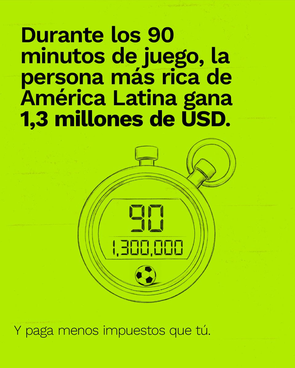 AmnistiaOnline's tweet photo. Durante los 90 minutos que durará la final del mundial, la persona más rica de América Latina habrá acumulado cerca de US$1,3 millones. Aun así, paga menos impuestos que la mayoría de las personas.

No estamos jugando el mismo partido. Que los más ricos paguen.

#DateCuenta #FIFAWorldCup2026 #final