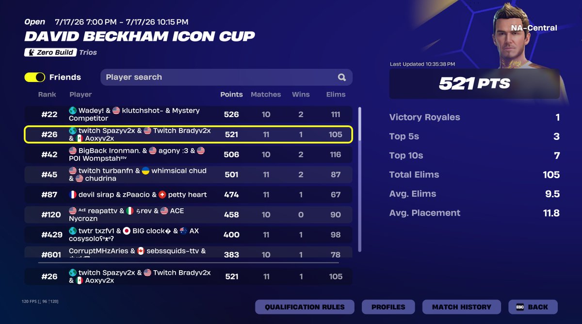 spazyzb's tweet photo. 26 NAC DAVID BECKHAM ICON CUP GOT WHOLE BUNDLE GGS @Bradyfn709 @Aoxyv2x https://t.co/WhLYotFCXw