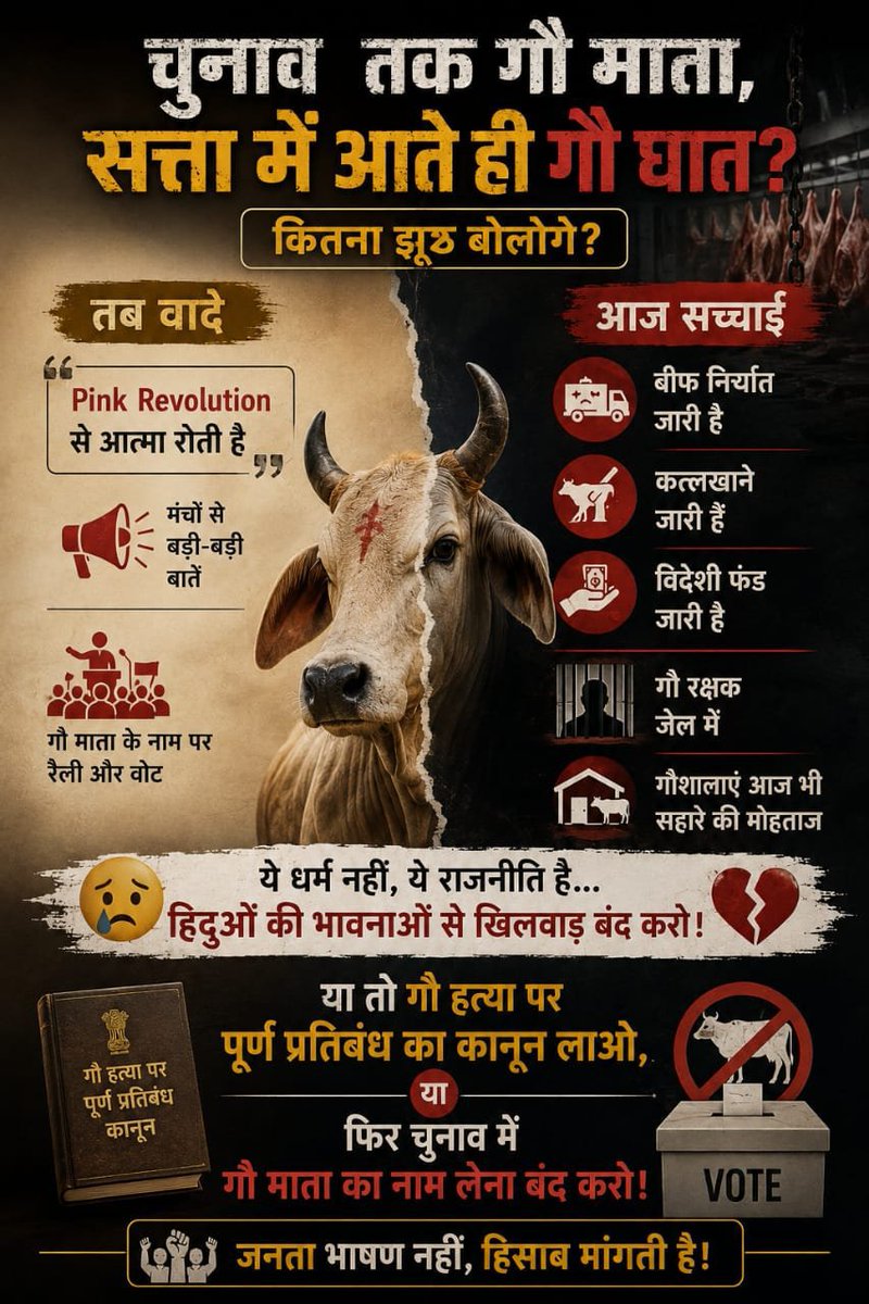 HitendraVora2's tweet photo. The irony is deafening! 
Those who turned Gau Raksha into a political slogan are rewarding meat exporters, while a true saint who built 1,000+ gaushalas to save cows from slaughterhouses is kept behind bars under a deep-rooted conspiracy. 

This is the ultimate betrayal of culture! #PromisesVsReality