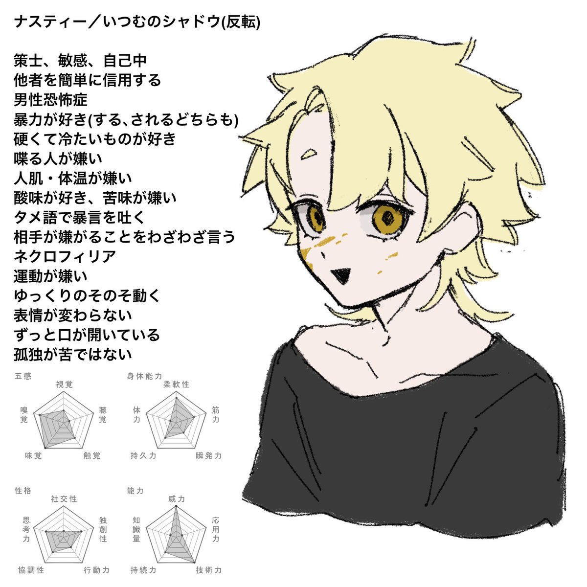 x_4shio0_x's tweet photo. 🪓🙃🔪💛 https://t.co/paOPBwklQh