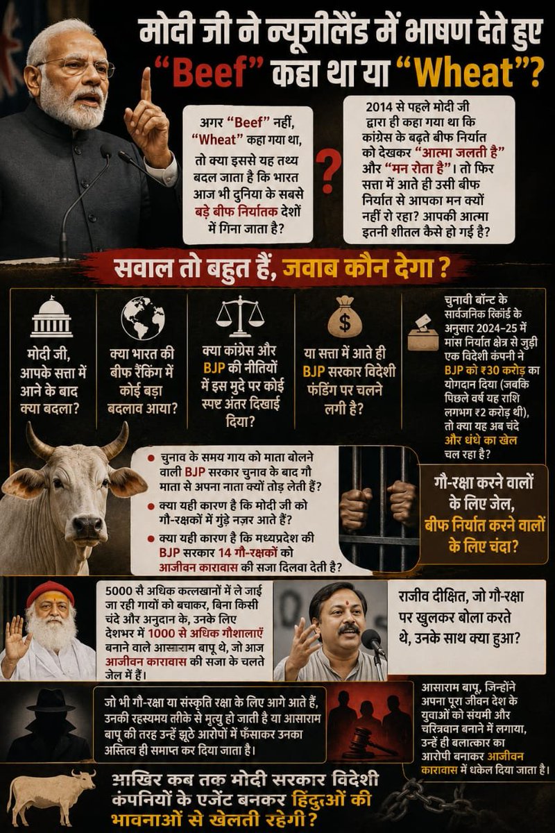 SunilGu97486504's tweet photo. @YssSpeaks Cow protection laws: State subject. 
    Cow export policy: Central silence. 
    #PromisesVsReality https://t.co/SMGLozKCPR