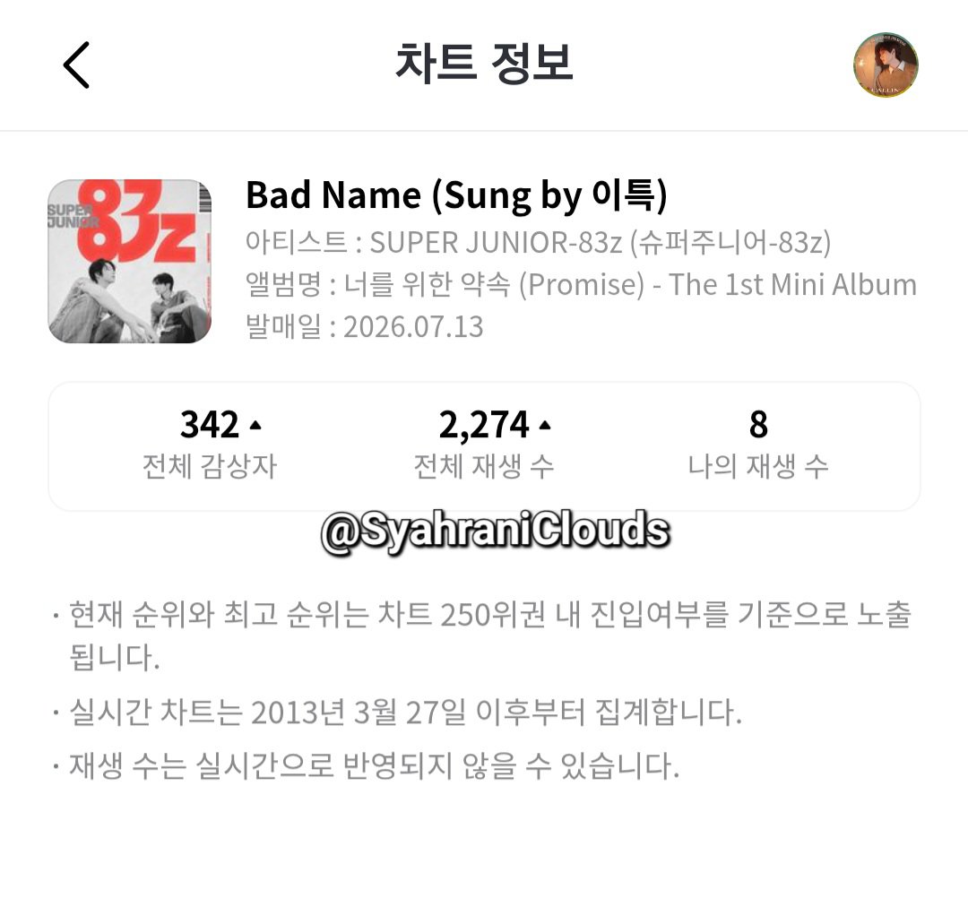 SyahraniClouds's tweet photo. @SUJU_VotingTeam Account 1 - 15-16 Juli 2026 (Done)
같은 꿈을 향해 함께
#SUPERJUNIOR
#SUPERJUNIOR_83z_Promise
#SJVTStreaming https://t.co/1VU2mRJptt