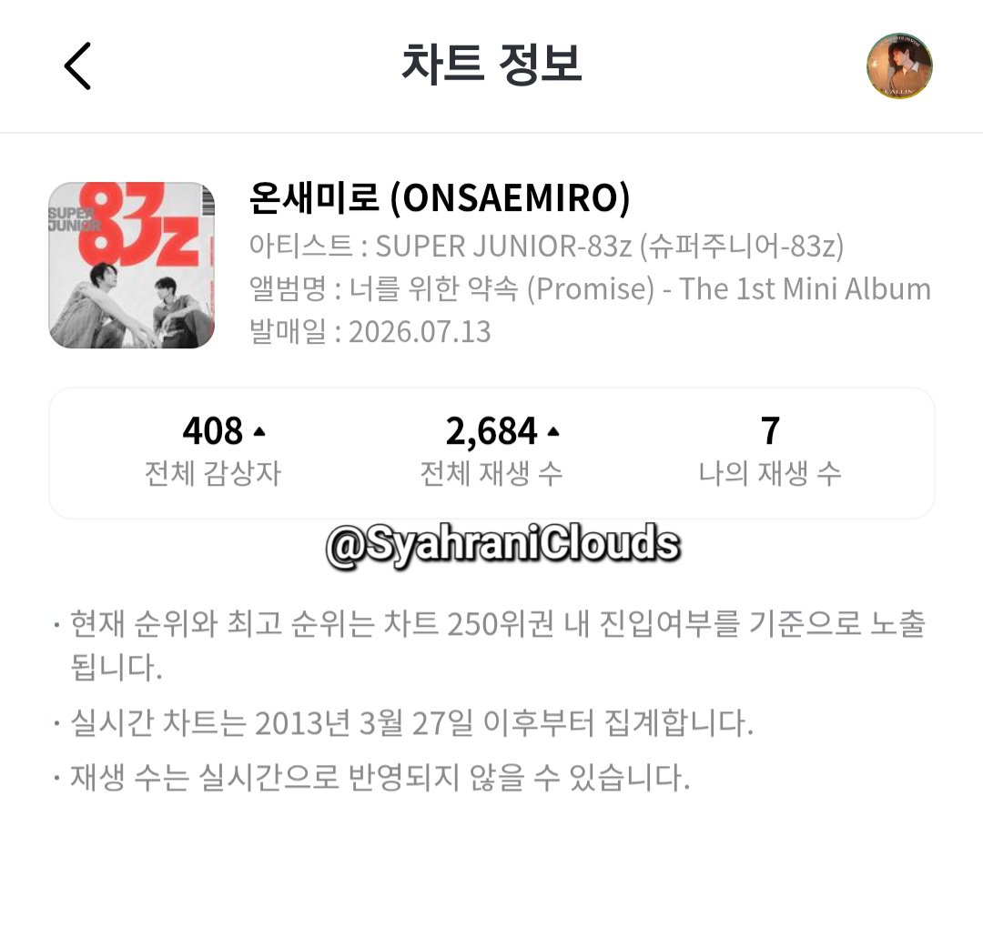 SyahraniClouds's tweet photo. @SUJU_VotingTeam Account 1 - 15-16 Juli 2026 (Done)
같은 꿈을 향해 함께
#SUPERJUNIOR
#SUPERJUNIOR_83z_Promise
#SJVTStreaming https://t.co/O6JsNos8iJ