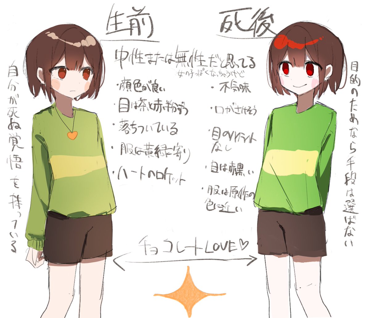 ┃v┃｡) ( ｡┃v┃｡)ｲﾗｽﾄｶﾜｲｲ