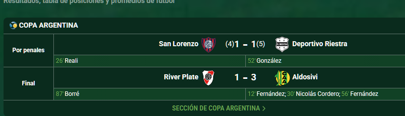 chimpaladin's tweet photo. Mira el sacrificio que metieron los muchachos de San Lorenzo y River para la final del domingo. 
Gracias héroes https://t.co/6IeGdIxDLX