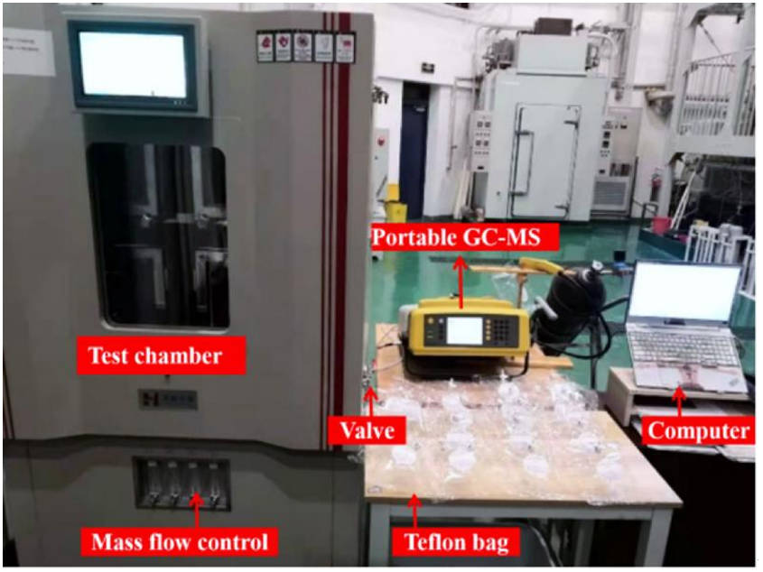 transpread's tweet photo. A study published in Energy & Environment Nexus on 04 June 2026 reports that temperature-dependent VOC emissions can be quantitatively described by theoretical correlations for the diffusion coefficient and initial releasable concentration.
#VOCs
Details: https://t.co/0UvpykoXCj https://t.co/4pRaLnikpT