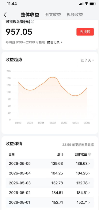 Mike56486305's tweet photo. 头条二创情感小故事变现玩法，2个月单号赚1.5W，轻松复制多号操作

🔗：https://t.co/rWv2NCEESB https://t.co/NGUMOl6f8S