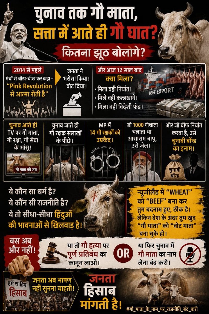 AshokMa81098907's tweet photo. #PromisesVsReality
BJP के शासन में भारत गौ मांस के निर्यात में विश्व में नम्बर वन देश बन गया है ।
गौ भक्षक मौज कर रहे हैं और गौ रक्षकों को उम्रकैद दी जा रही है।
उन पर केस कर उन्हें जेल भेजा जा रहा है
#जागो_हिंदुओं_जागो #JagoHinduJago #HinduUnderAttack #सनातन_धर्म #सनातनी https://t.co/9gfkeYjczJ