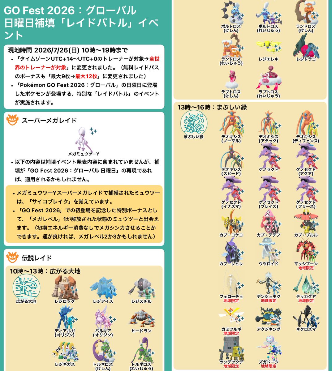 pokemapi's tweet photo. 「Pokémon GO Fest 2026：グローバル」日曜日 補填「レイドバトル」イベントの補填対象が変更されています。

📅現地時間 2026/7/26(日) 10時～19時まで

【変更点】

✅補填対象が「タイムゾーンUTC+14～UTC+0のトレーナーが対象→全世界が対象」に拡大されました。
✅当日受け取れる無料レイドパスの枚数が「最大9枚→最大12枚」に増加しました。
✅この変更に伴って、「まぶしい緑（13時～16時）」の登場レイドボスに「マッシブーン（地域限定：南北アメリカ、グリーンランド）」が追加されました。

記事と画像を更新しました👇
▼https://t.co/4BWOxgpO1L

#ポケモンGO