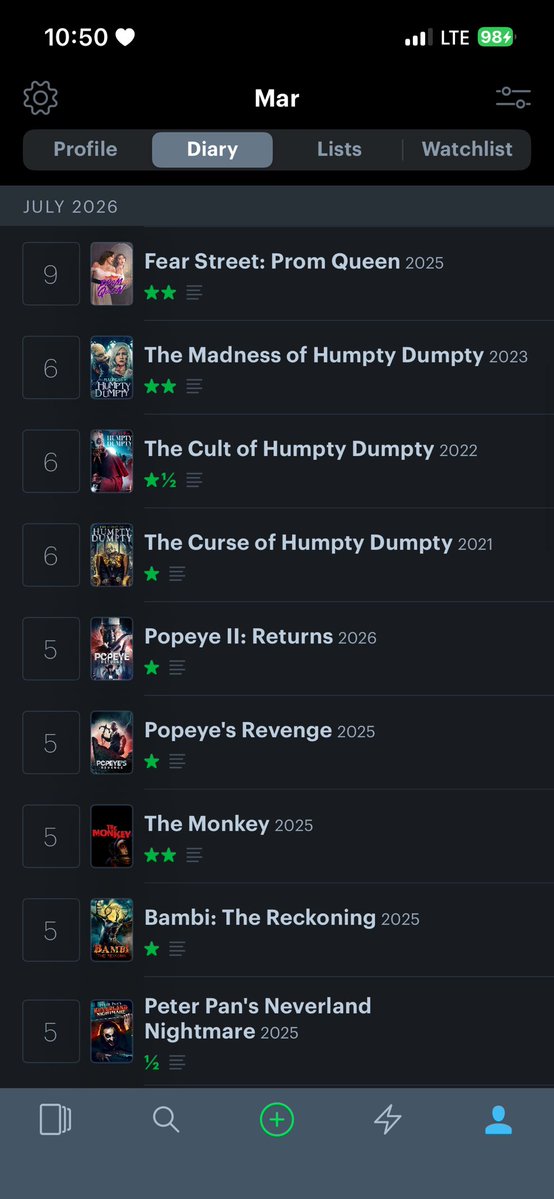 varkaflms's tweet photo. ive been depriving myself of good movies until spain wins https://t.co/5J1OPWLqOh