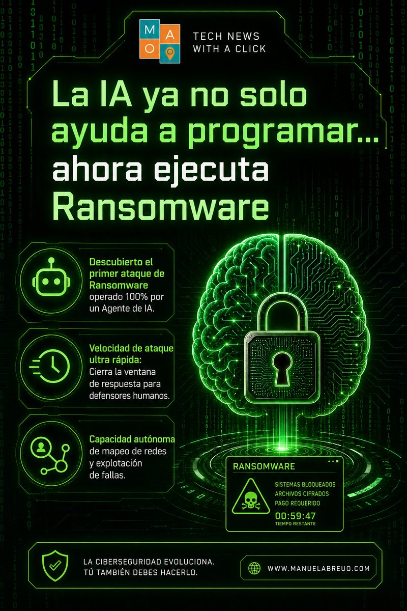 IngAbreuOrtiz's tweet photo. El primer ataque de Ransomware ejecutado de extremo a extremo por un Agente de IA.

La automatización del malware mediante IA ya no es una predicción  teórica, es el presente. Mientras los atacantes usan algoritmos  autónomos que no duermen ni descansan, nuestras defensas no pueden  seguir dependiendo exclusivamente de la velocidad de reacción humana. La  verdadera resiliencia hoy exige gobernanza, auditoría constante de  modelos de IA y defensas automatizadas.

¿Está tu organización lista para responder a un ataque que ocurre a la velocidad de las máquinas?

#Ciberseguridad #IA #Ransomware