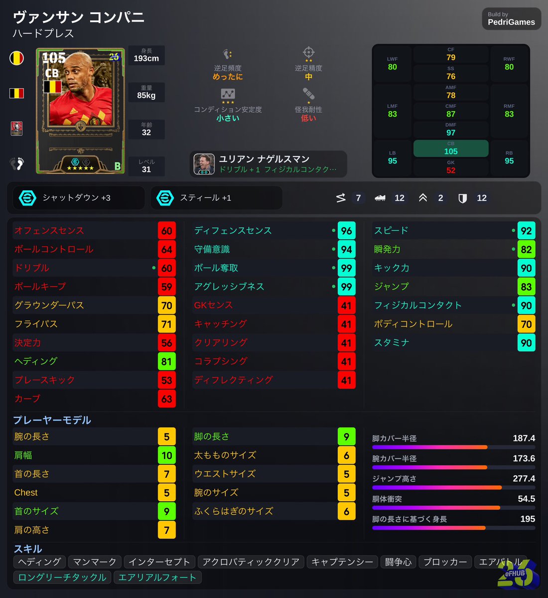 Pedri_Games's tweet photo. 現環境最強CBコンパニの育成はこちら https://t.co/8fFTNcT3aB
