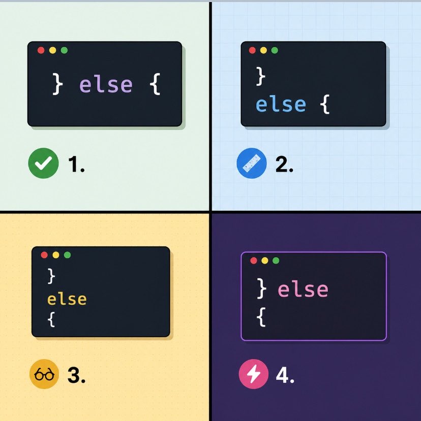 txtdrprogramer's tweet photo. dari keempat tipe programmer, kalian tipe nomer berapa? https://t.co/NHKuDDs3qZ