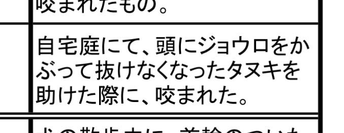 野田崇達 tweet media
