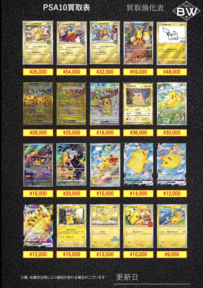 （2月VIP 10%off中）めーさん専用です❣️ 0222 PSA10 ピカチュウピックアップ2