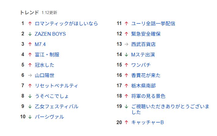 ぼっちぼろまる tweet media