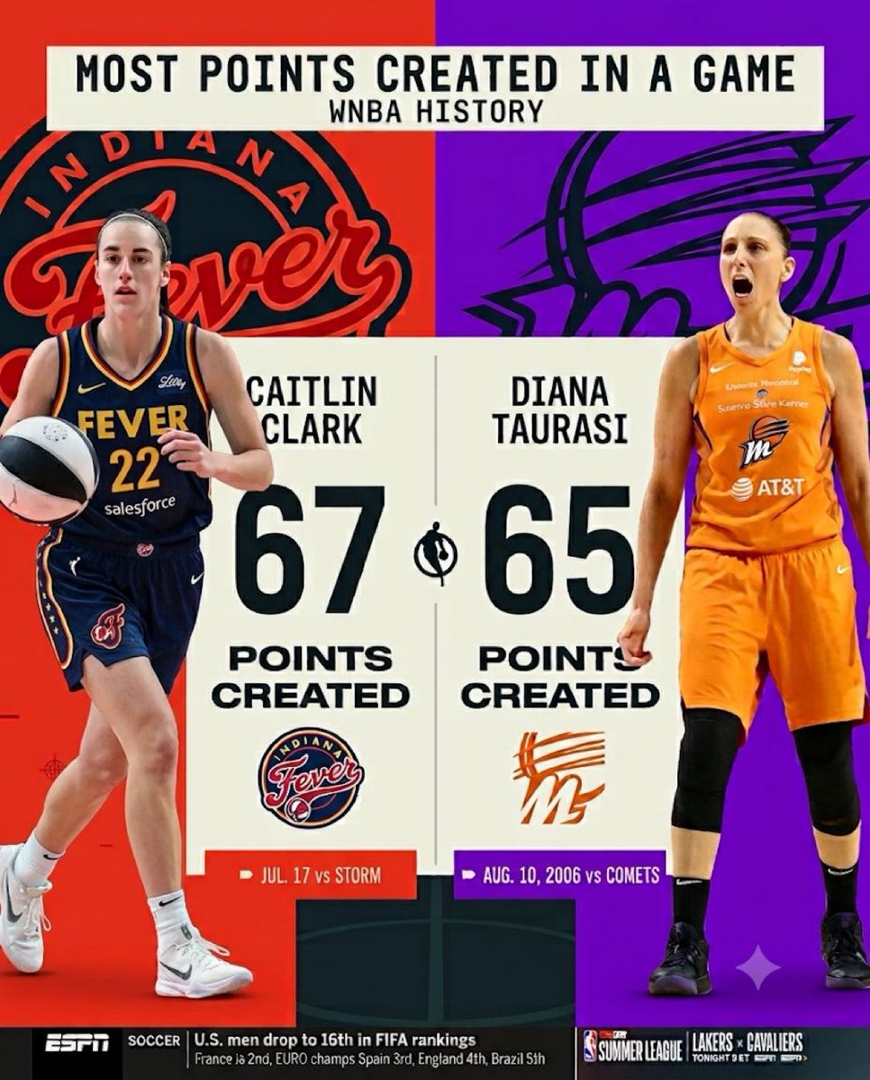 DallasJonesy's tweet photo. Wilt https://t.co/ytgfQn8UJS