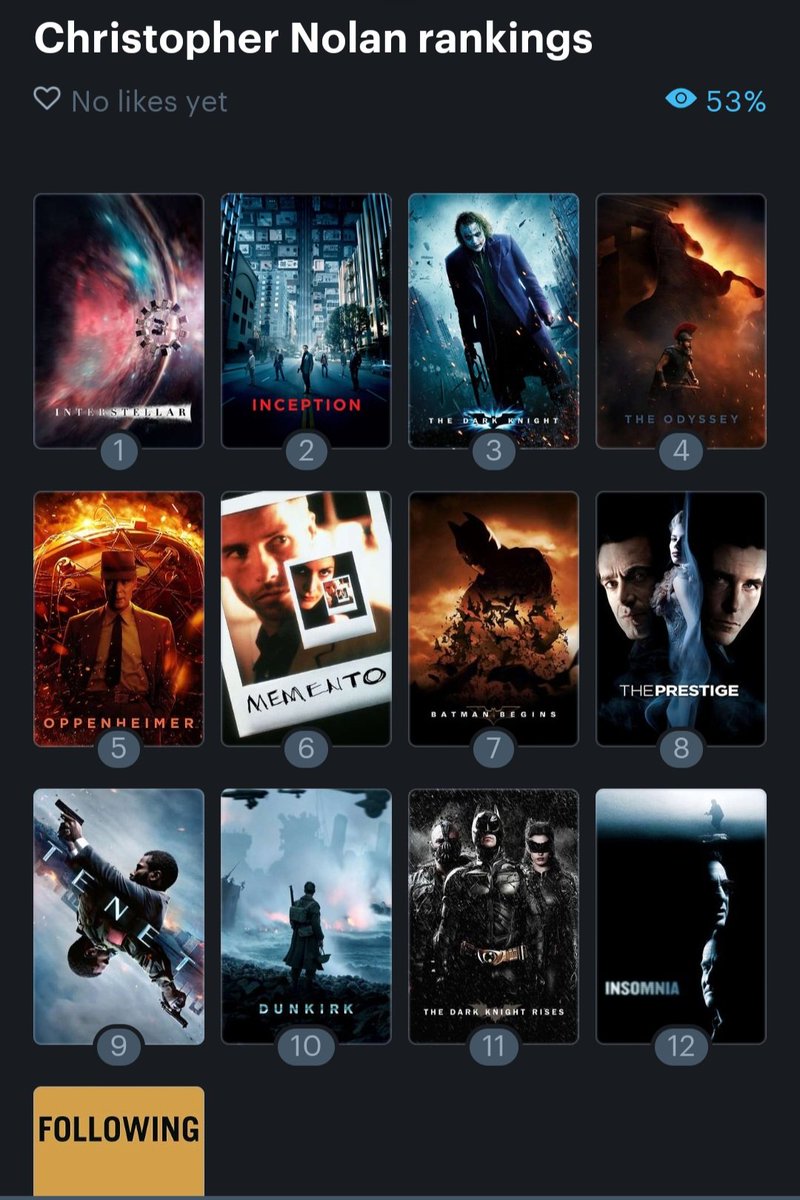 popcornmatrix's tweet photo. My updated Christopher Nolan rankings after #TheOdyssey https://t.co/ImVQy1H6LF