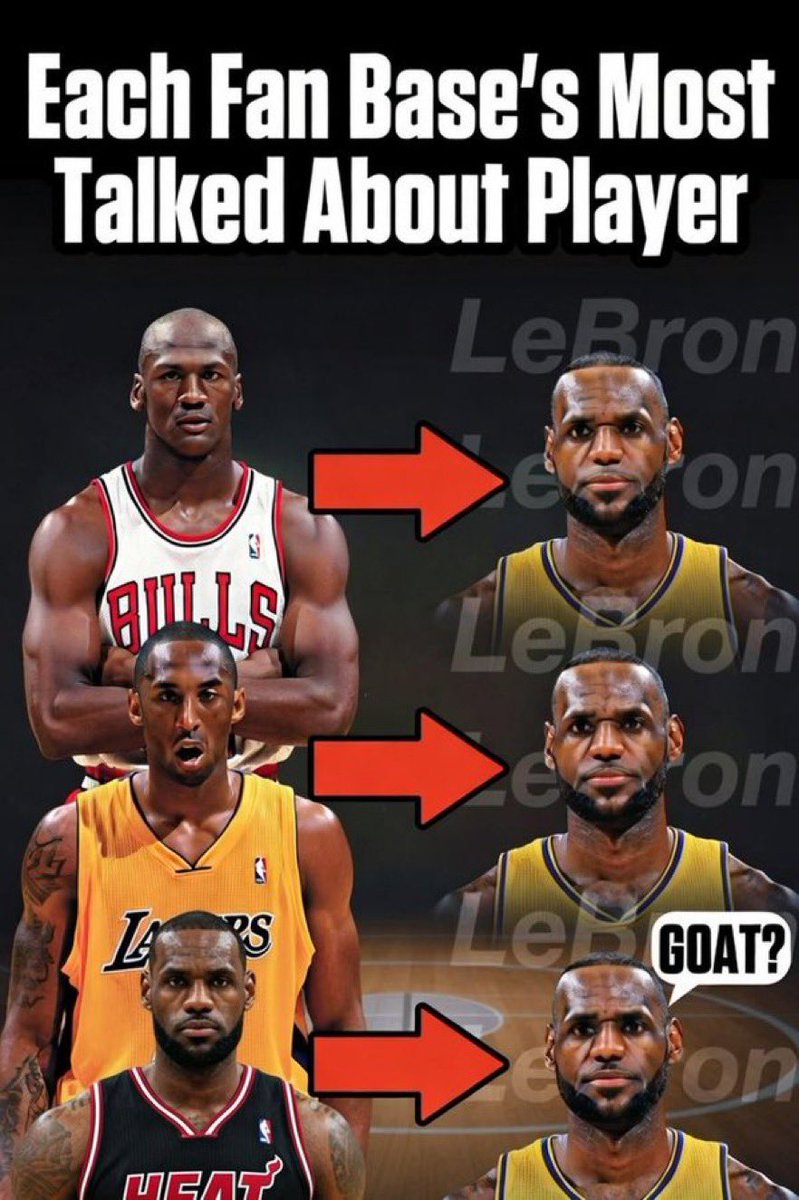 FearLeBron's tweet photo. it’s funny how these fans prove this image right every single day lol https://t.co/ecXCnhSDXl