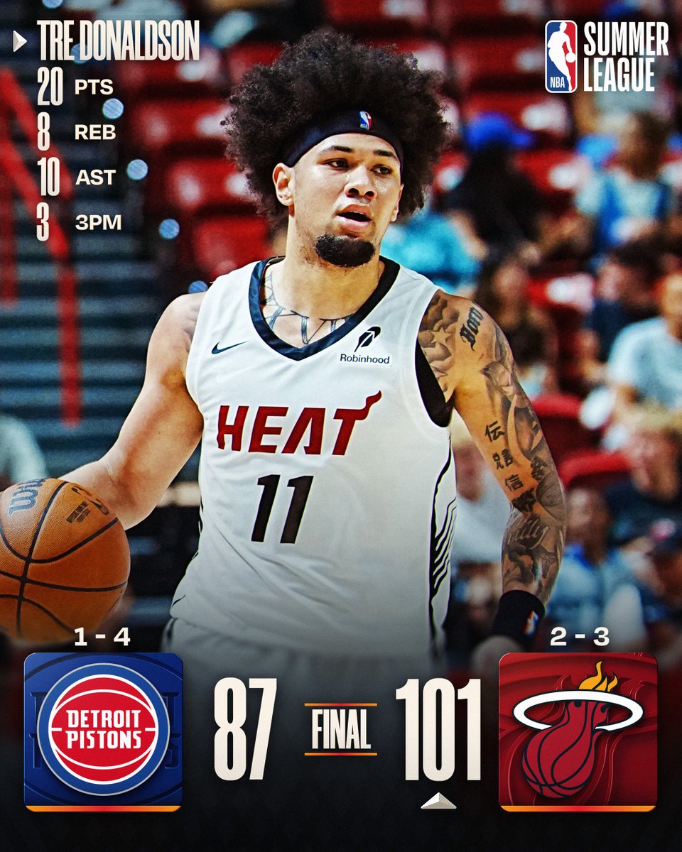 NBA tweet media