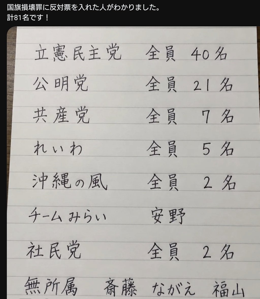 i12morry's tweet photo. あー(遠い目 https://t.co/QNUdi6GdGL