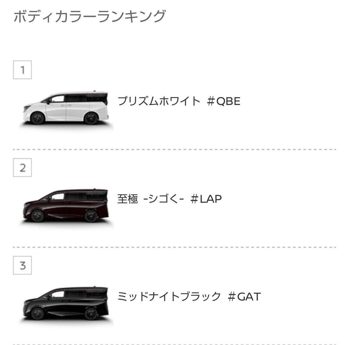 DD_dai_dai's tweet photo. 日産のエルグランド
ボディカラーランキング
1位　プリズムホワイト
2位　シゴく！ https://t.co/jjSUniCGAd