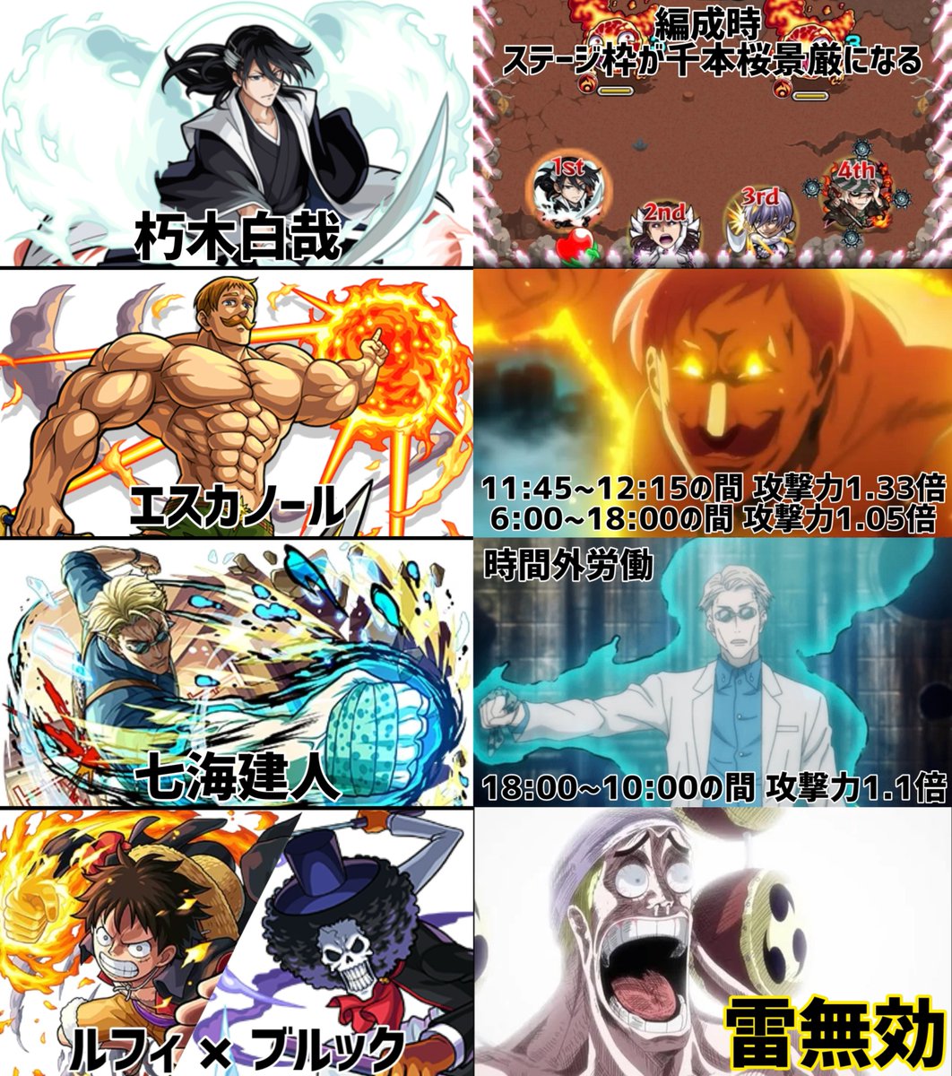 kamkam__lemon's tweet photo. 『そんな所まで再現するの！？』
モンストの細かすぎる原作再現・隠し要素
 #モンスト https://t.co/E8uc11Saa1