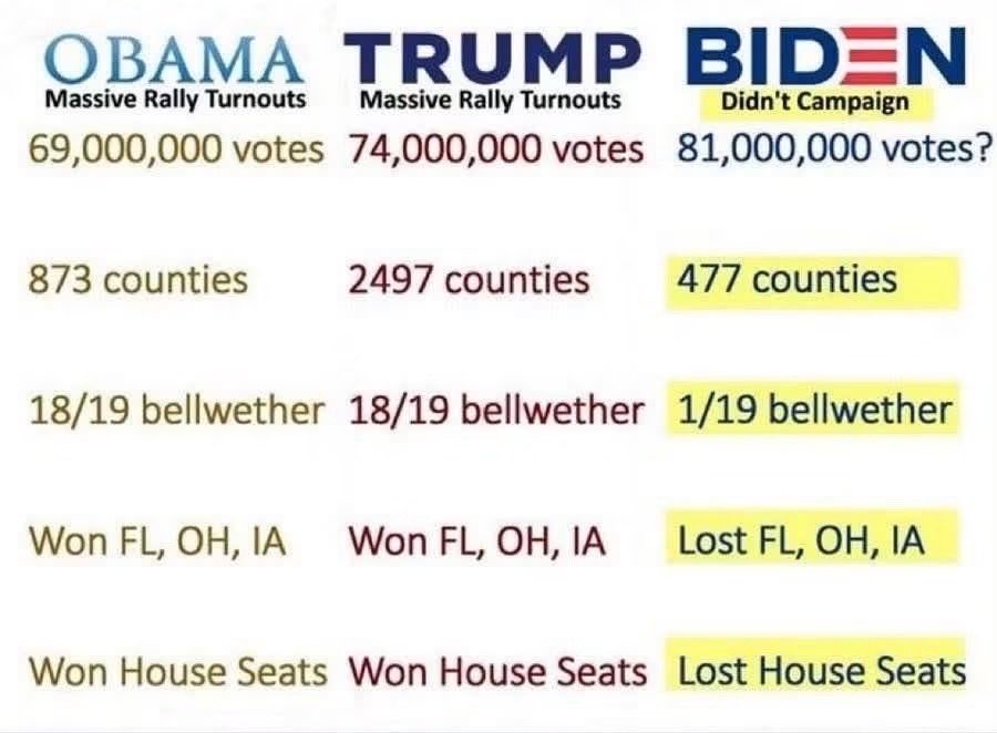 ForAmerica tweet media