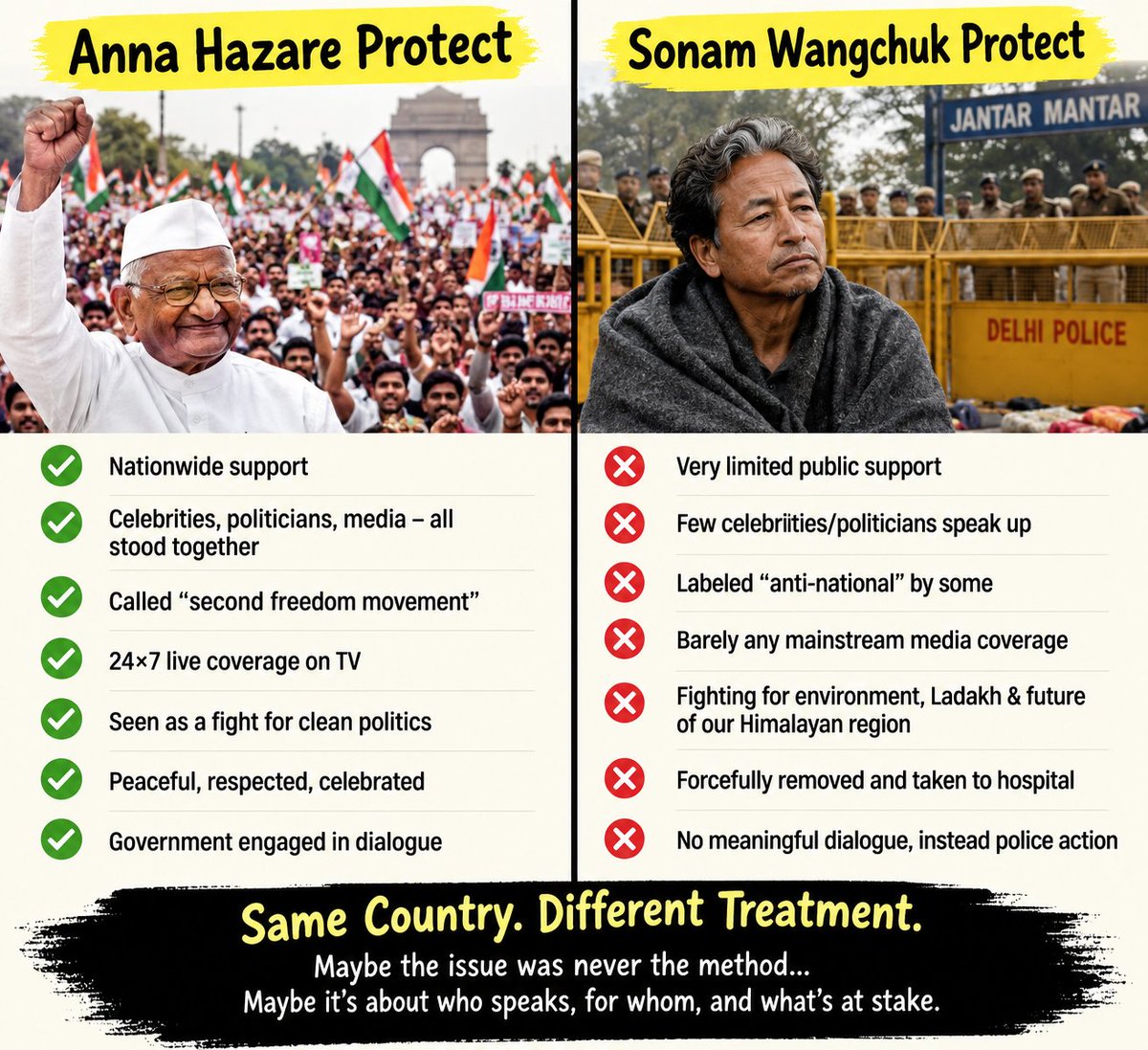 nishantsir4u's tweet photo. When the faces change, our principles shouldn't.

If we cheer one peaceful protest but ignore another, maybe we've stopped supporting causes and started supporting convenience.

History remembers who spoke.
It also remembers who stayed silent.
#JantarMantar #SonamWangChuk https://t.co/4yV5ZXPfoK