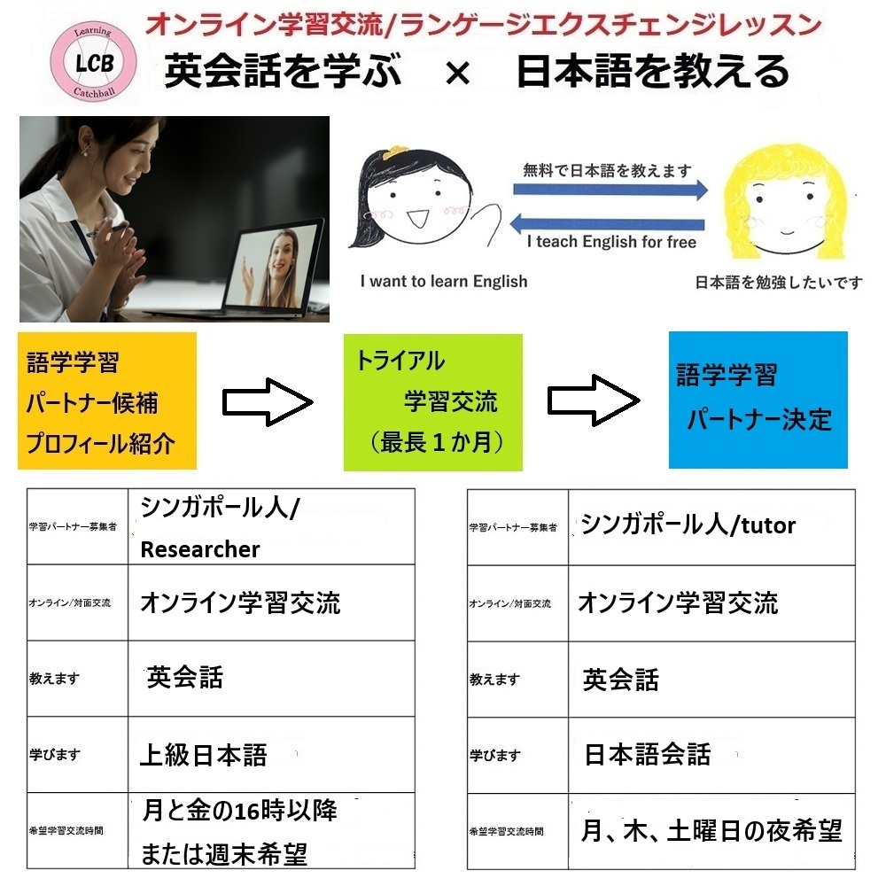 learningCB tweet picture
