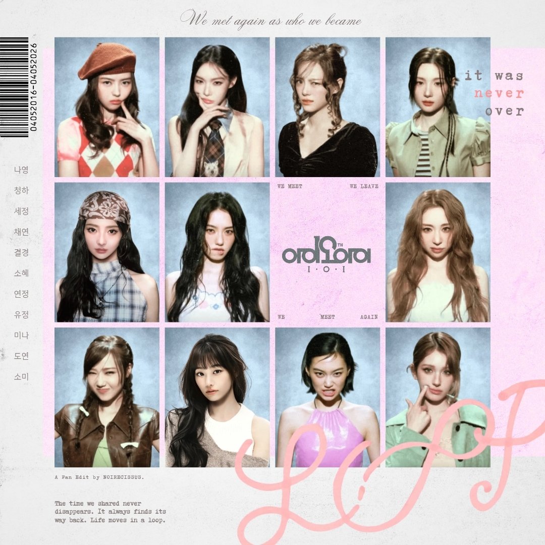 tokkisesang's tweet photo. ioi loop digital album re-made but mina and kyulkyung are included https://t.co/I2sau7iqb5