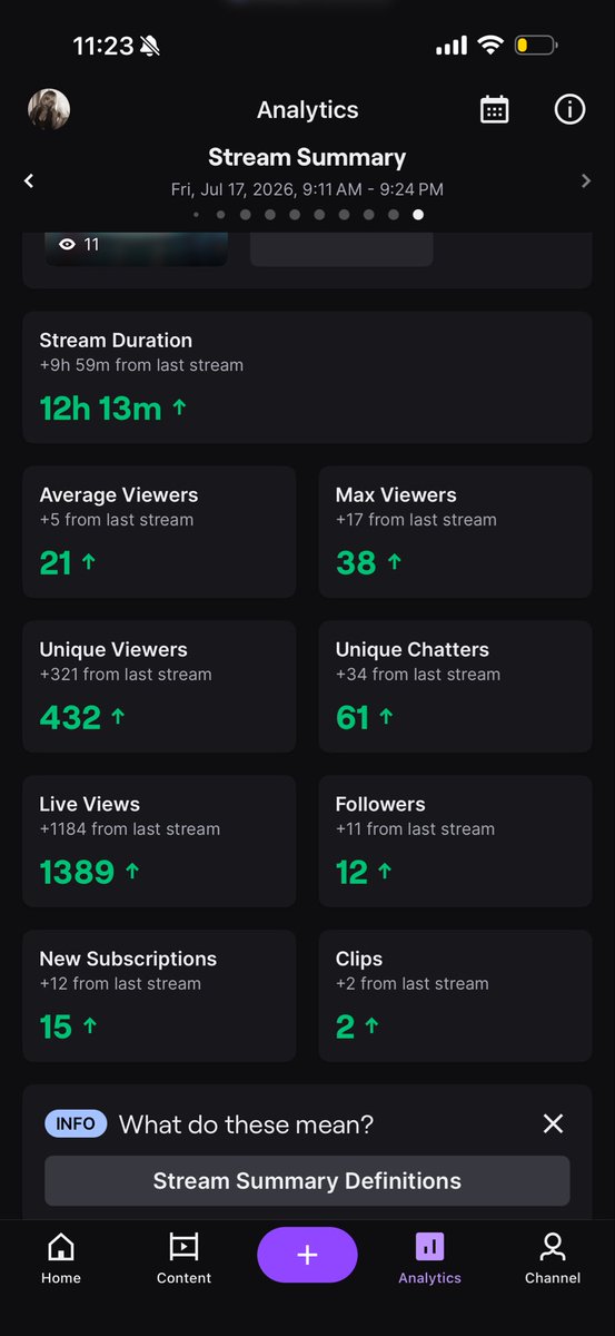nickiebtw's tweet photo. i did my first ever 12 hour stream today and i appreciate every single person who showed up n showed love 🥹❤️ https://t.co/D0CrhTSVGg