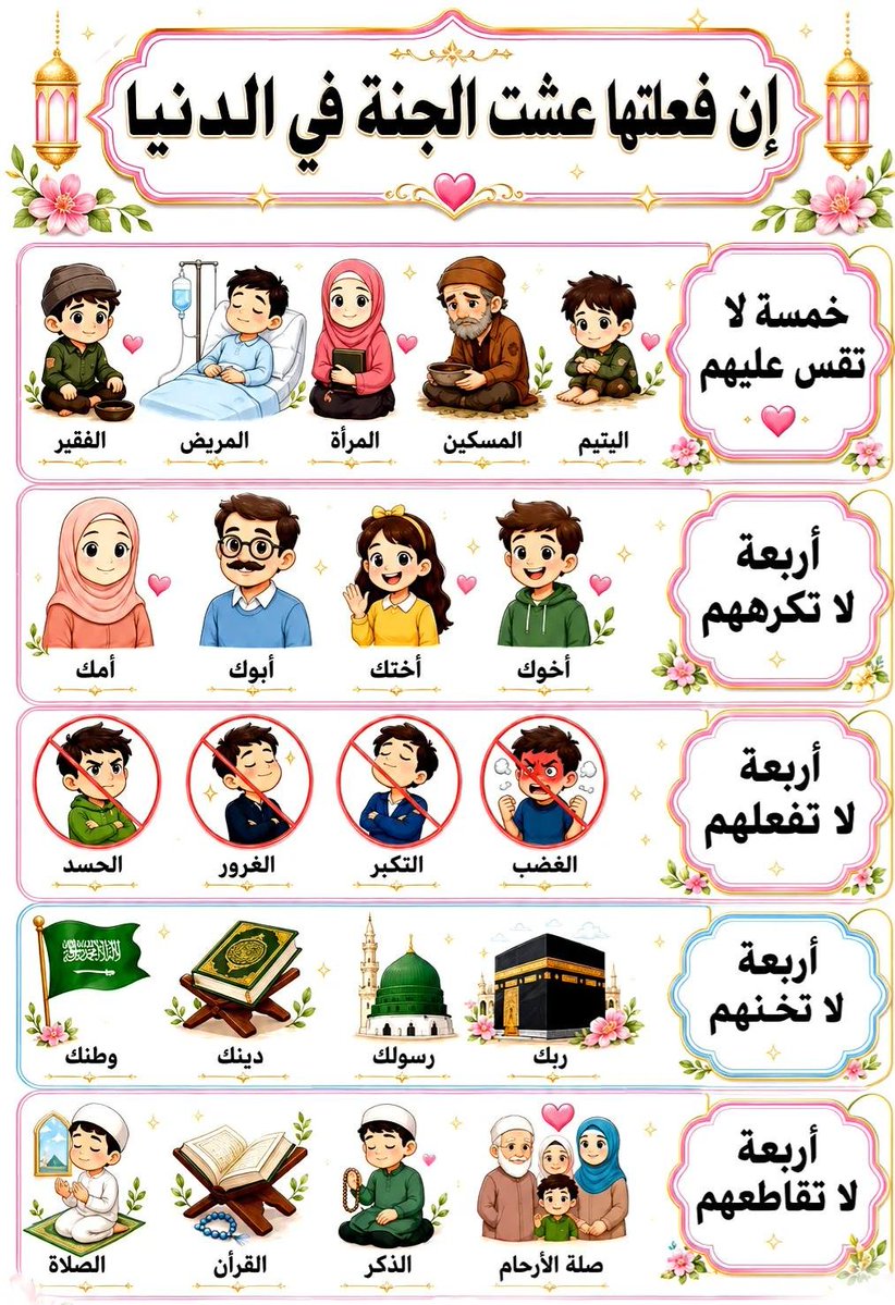 SehamAwad10's tweet photo. https://t.co/VBkeMFagnK