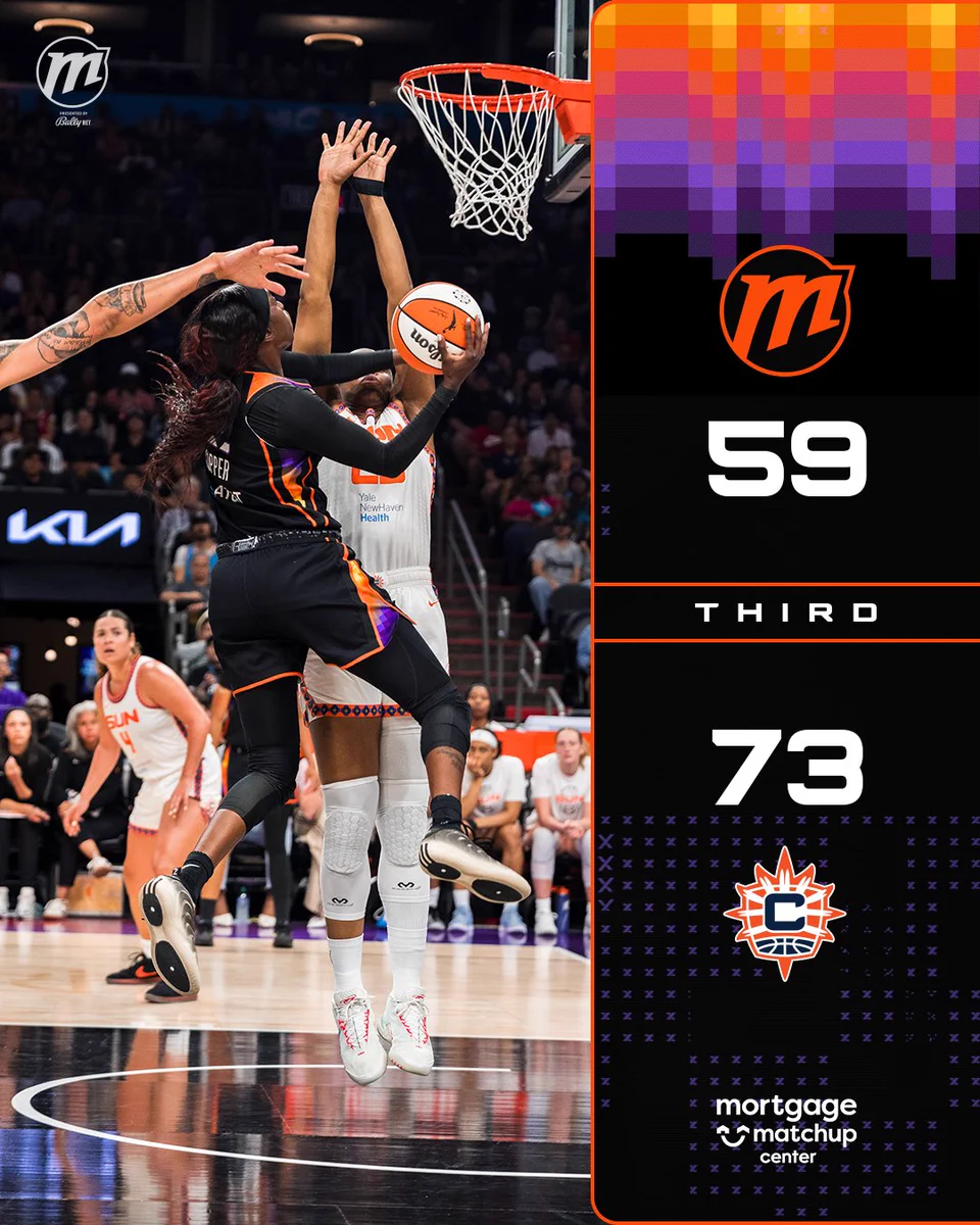 Mercury 59
Sun 73