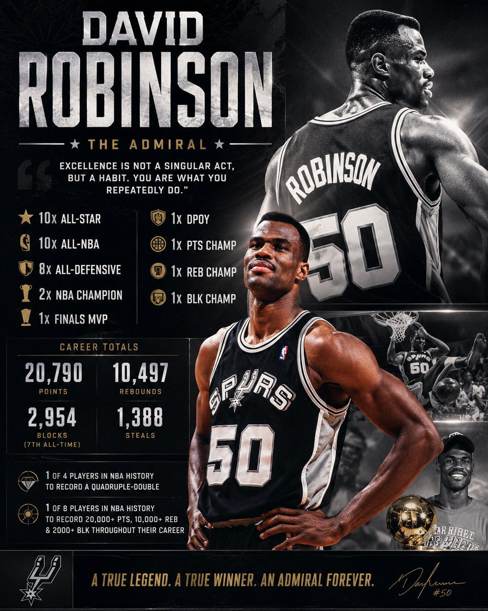 gimgyeo05288806's tweet photo. David Robinson’s career resume is absolutely ridiculous 😳

The Admiral. https://t.co/qcnqUe0r4b