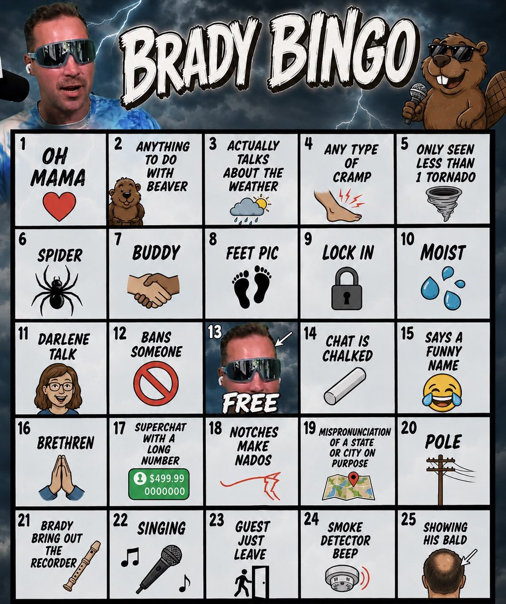 Brady Harris tweet media