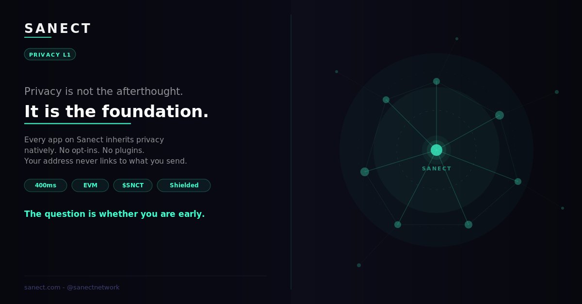 Sanect | Privacy Layer 1 tweet media