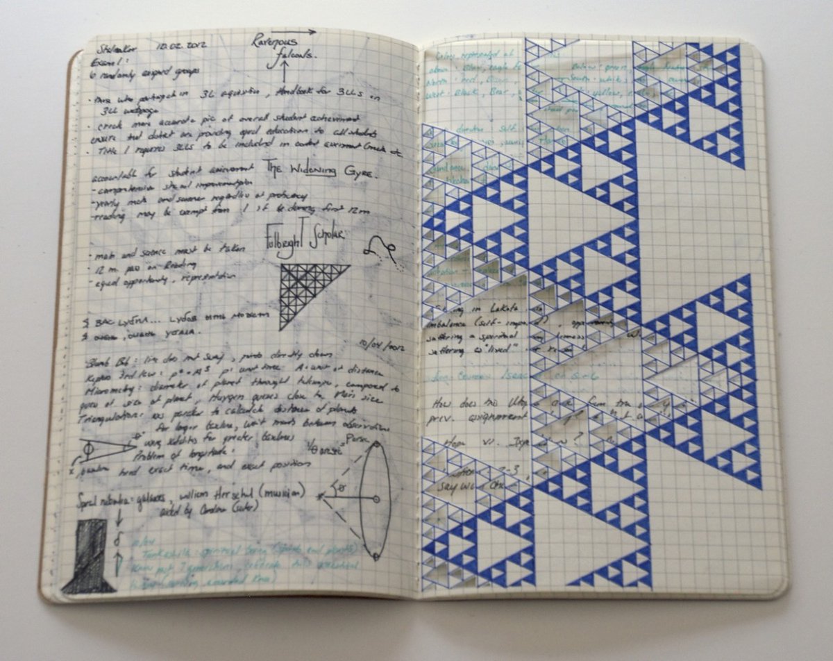 abakcus's tweet photo. This is the most beautiful journal I have ever seen. https://t.co/Z4KFKRosU4