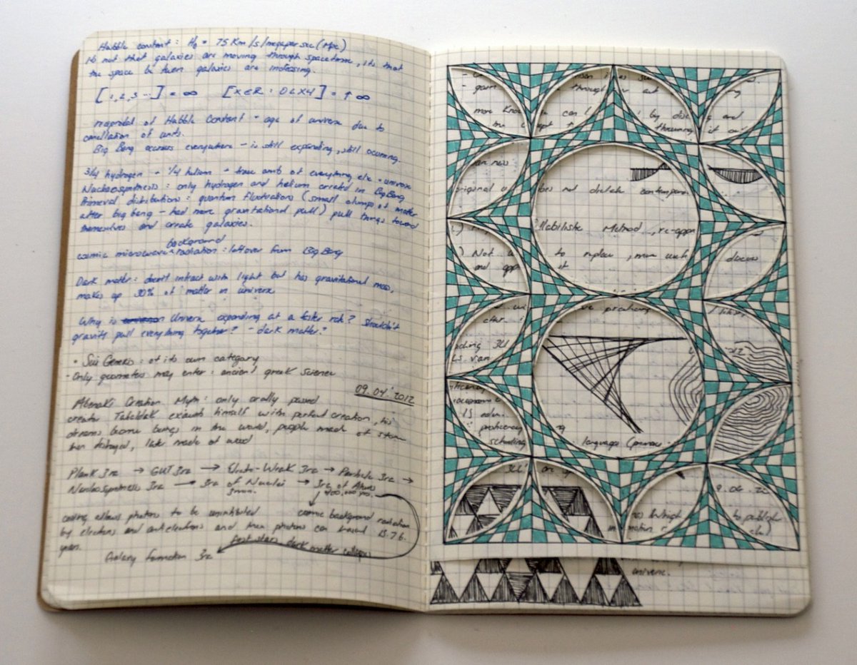 abakcus's tweet photo. This is the most beautiful journal I have ever seen. https://t.co/Z4KFKRosU4