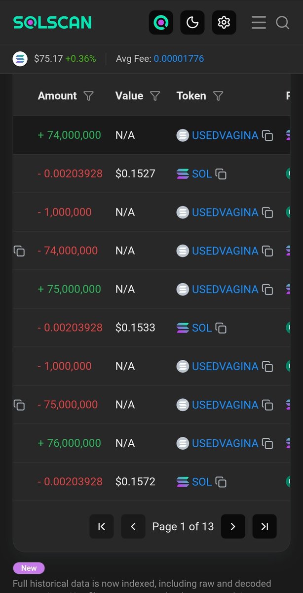 usedvaginacoin's tweet photo. 🔥 day 11 of burning 1m tokens every day for 85days. 

The show goes on. https://t.co/4tni4P5cGb