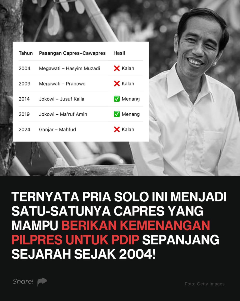 ARJUNA ZIONIST INDONESIA 🇲🇨 tweet media