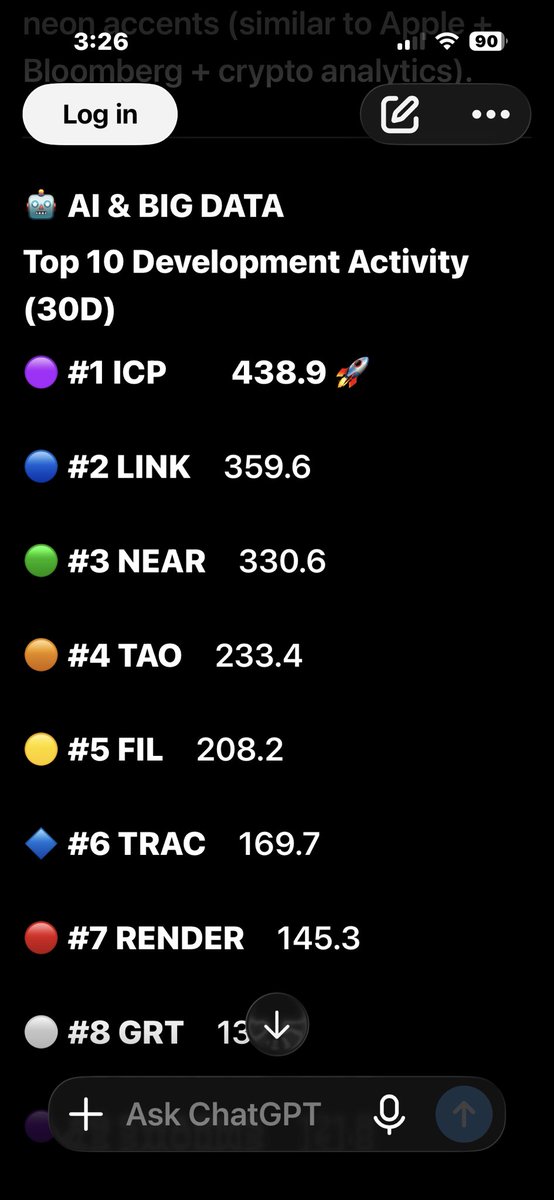 BreakingICPBad's tweet photo. @PushpendraTech INTERNET COMPUTER -ICP is the answer https://t.co/AiSW2w67Ka