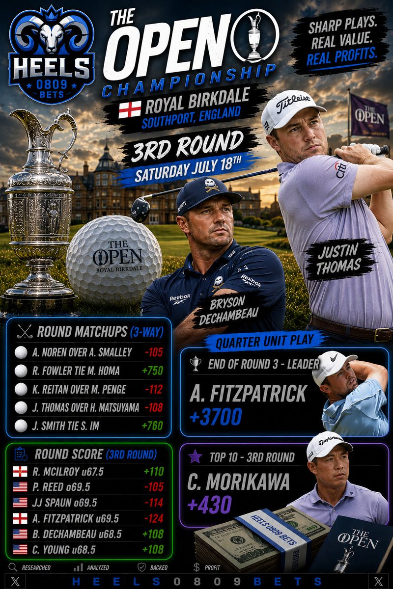 Heels0809's tweet photo. July 18th It's "Moving Day" (3rd Round) at The Open Championship - Royal Birkdale
DeChambeau is either going to implode or have a great round after getting that 2 stroke penalty in the last round, Im going with the latter
BOL! Let's Go!!
#PGATour #Golf #Freebets #TheOpen https://t.co/4ZZCtebnlq
