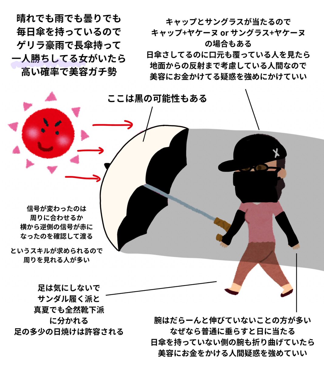 毛 tweet media