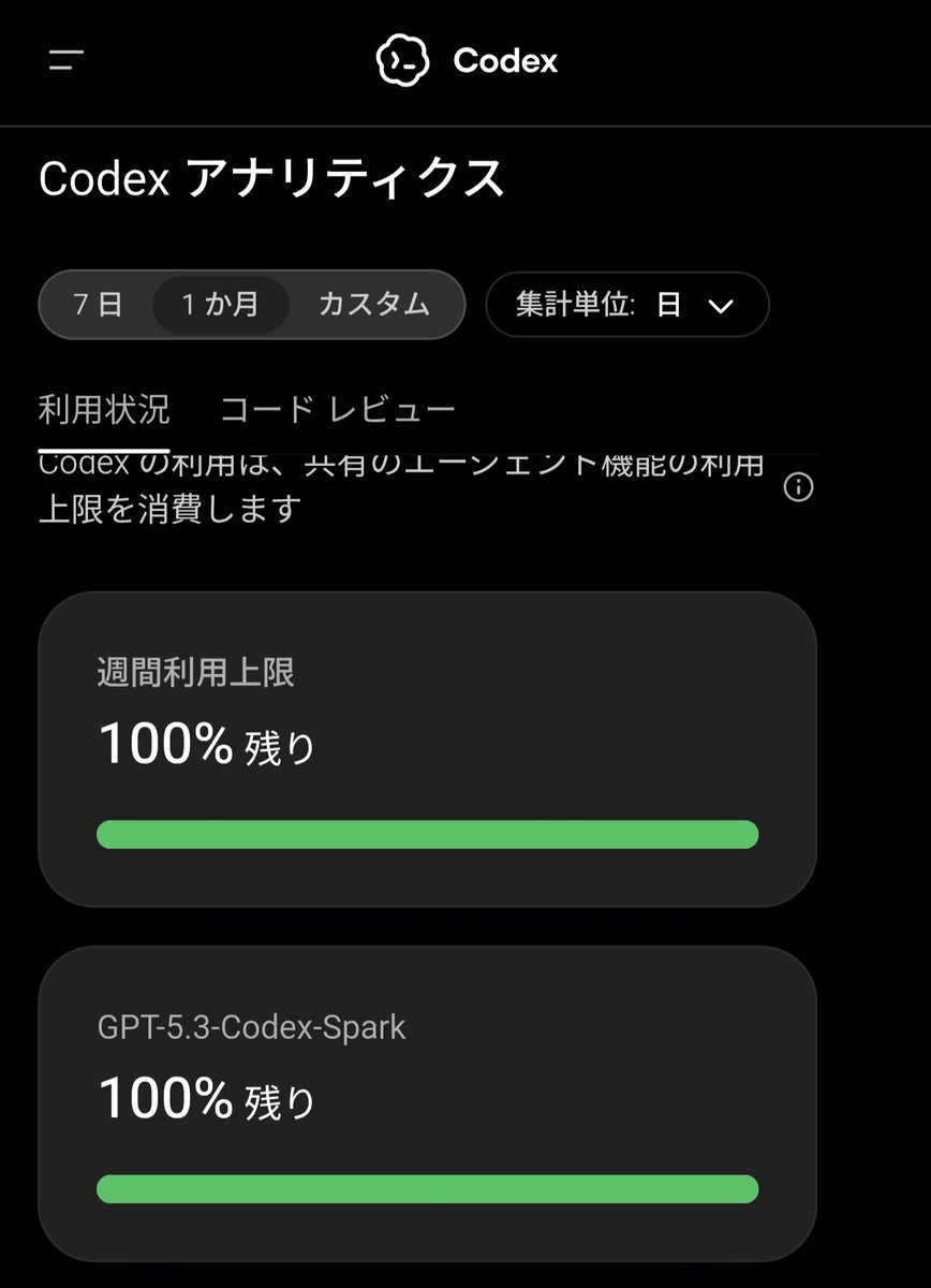 Codexまたリセットw ありがとう！