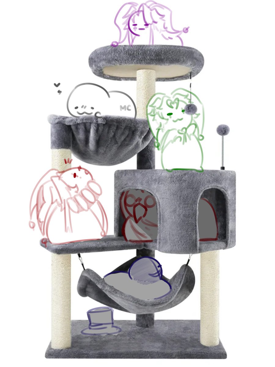 RevivedDragons's tweet photo. Little drawn request from tumblr, the circus has discovered the cat tree - #thefreakcircuspierrot #thefreakcircusharlequin #thefreakcircusjester #thefreakcircusdoctor #thefreakcircustickettaker #thefreakcircus #freakcircus https://t.co/aHdX9z14BM