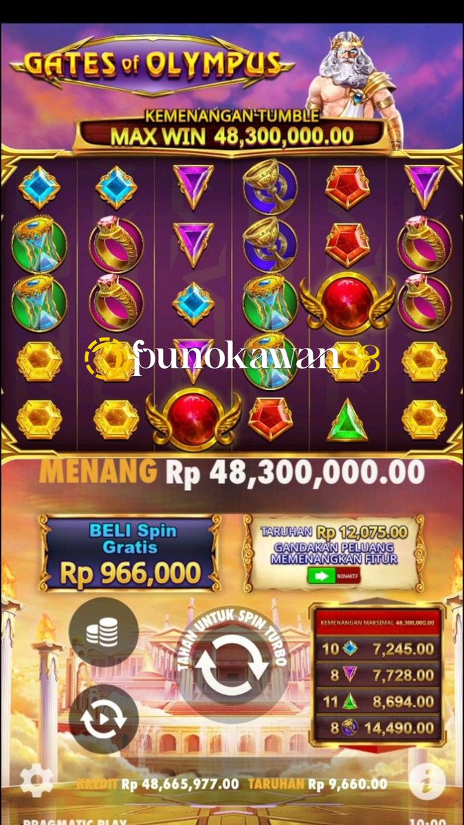 PeralesJoseph's tweet photo. Cair 48JT di PUNOKAWAN88 emang situs G4C0R banget !!! 

𝗣𝗔𝗦𝗧𝗜 𝗪𝗘𝗗𝗘 : https://t.co/xbVqiYrvnw

𝗥𝗧𝗣 𝗖𝗨𝗔𝗡 : https://t.co/xbVqiYrvnw

𝗧𝗶𝗱𝘂𝗿, 𝗠𝗶𝗺𝗽𝗶, 𝗕𝗲𝘁𝘁𝗶𝗻𝗴, 𝗪𝗘𝗗𝗗𝗘𝗘𝗘𝗘.. ✅ https://t.co/GHE6DtM1vR