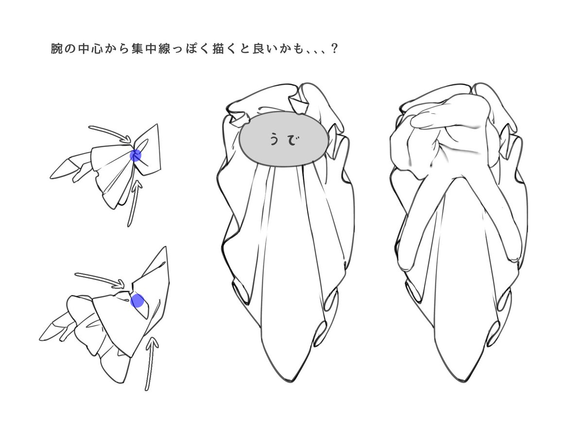 Karaba_nea's tweet photo. 今までの布関連図説 https://t.co/GatQxxNfAx