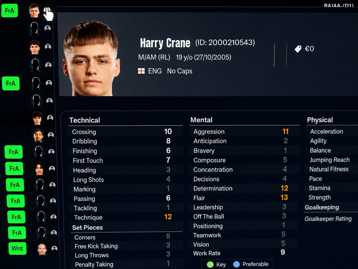 nocontextfm1's tweet photo. The Harry Kane you can afford on Football Manager: https://t.co/uldbMFtuGx