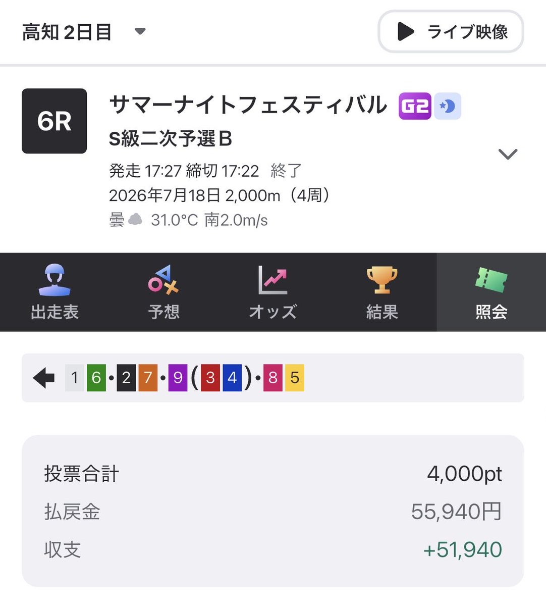 robucchy's tweet photo. @KK0326K 
ゲイル先生、そろそろくると思ってましたよ！
5万車ごちそうさまでーす！！😆😆😆 https://t.co/BwaRktJucs